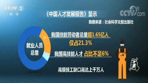 周小平:再见,马云。插图1 周小平:再见,马云。插图1