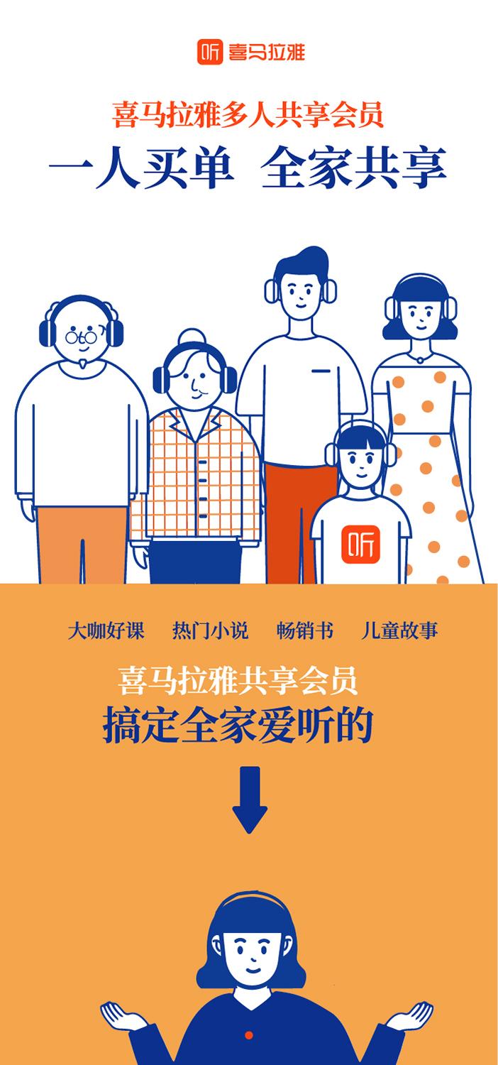 【优惠券】喜马拉雅VIP会员一年
