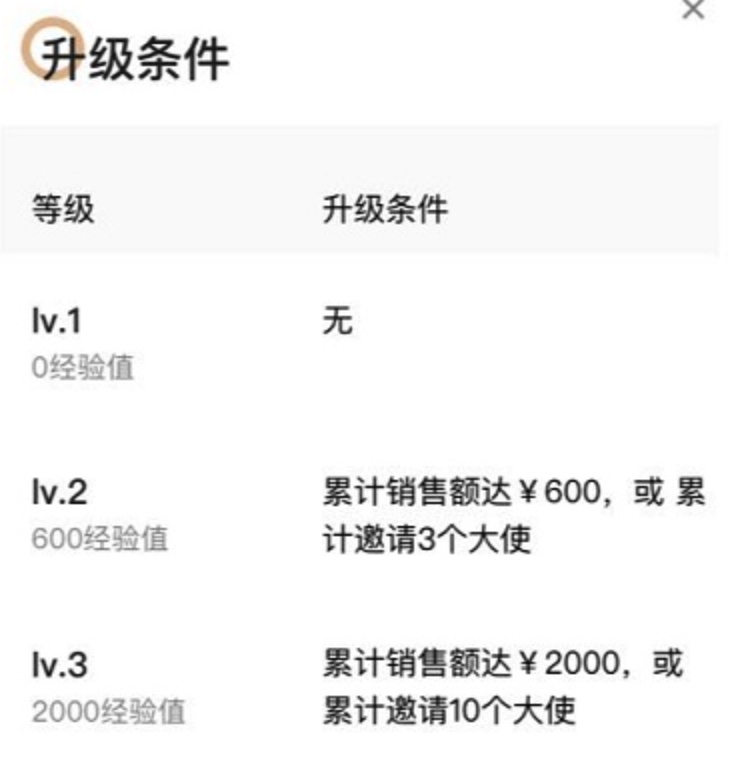【全面解答】喜马拉雅知识大使真的赚钱么？是坑？是骗局？-图片3