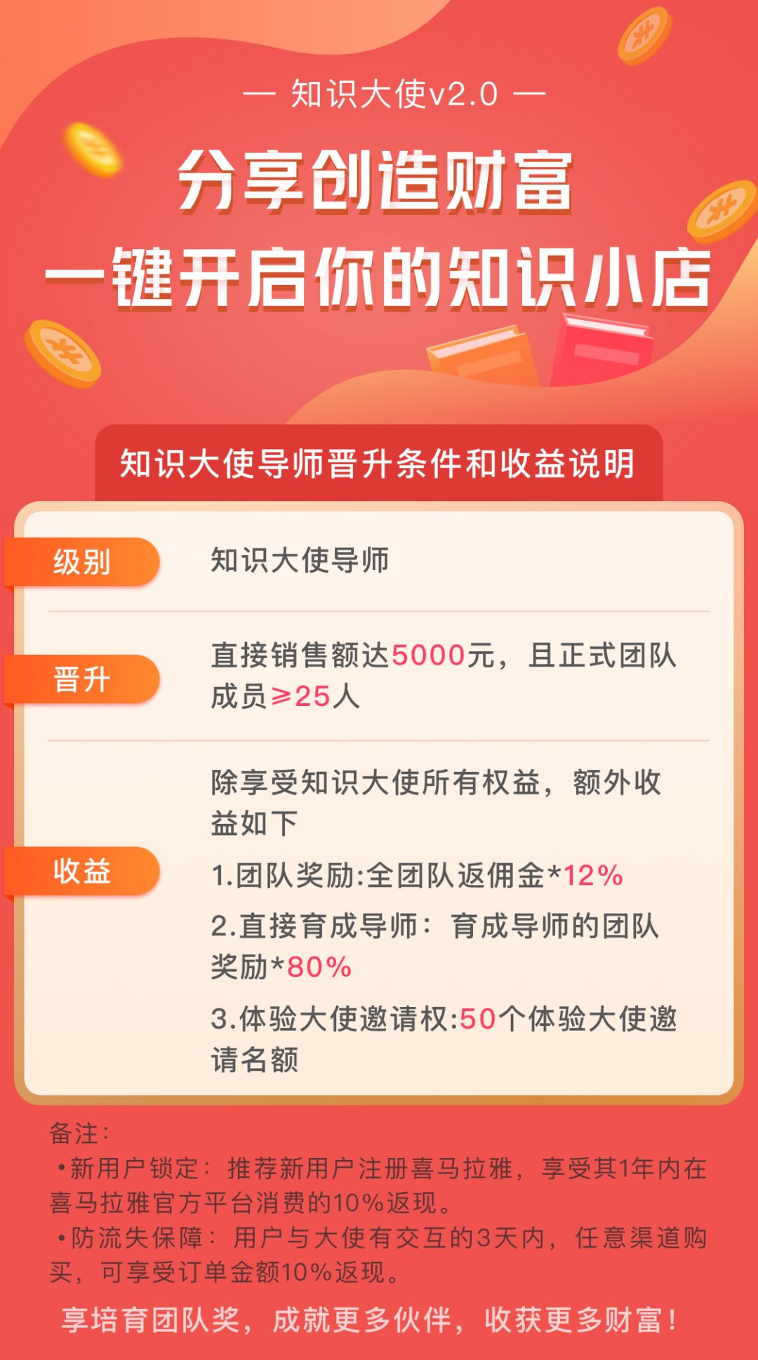 全新启动!知识大使V2.0直播发布会带你解锁边学边赚新玩法 全新启动!知识大使V2.0直播发布会带你解锁边学边赚新玩法
