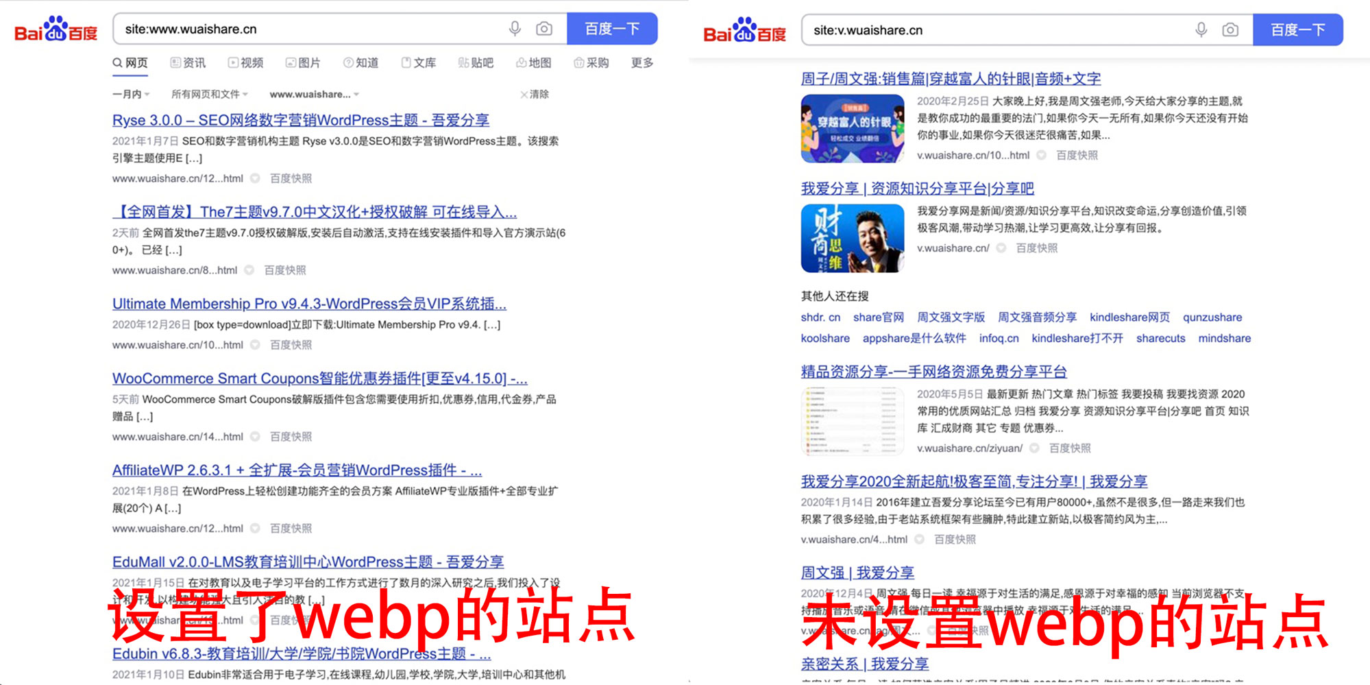 Webp格式图片是否会影响搜索引擎的抓取效果和网站SEO?插图1 Webp格式图片是否会影响搜索引擎的抓取效果和网站SEO?-图片2