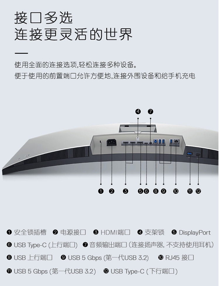 【戴尔U3421WE】详细评测/使用体验/购买建议/怎么样是否值得买插图3 【戴尔U3421WE】详细评测/使用体验/购买建议/怎么样是否值得买-图片2