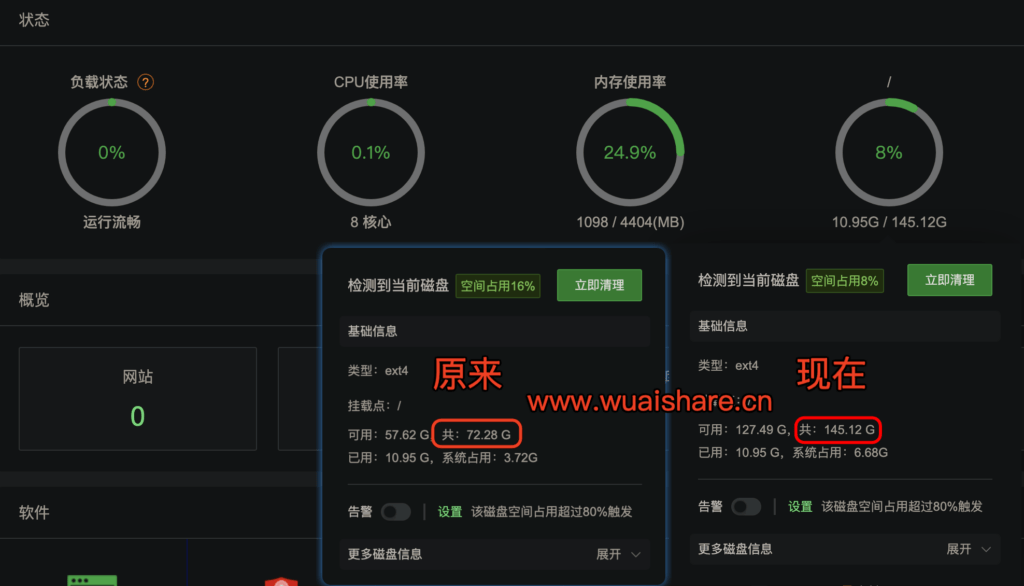 【教程】Ubuntu多分区合并/多硬盘空间合并插图