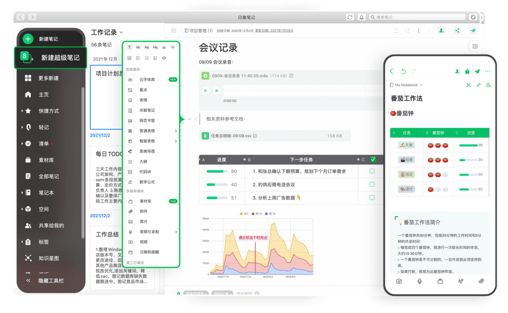 深入评测：十大热门笔记软件的优缺点对比插图