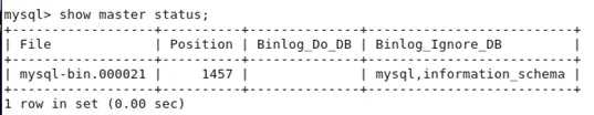 【最新】MySQL主从复制主主复制原理/流程/教程/代码插图6 【最新】MySQL主从复制主主复制原理/流程/教程/代码插图6