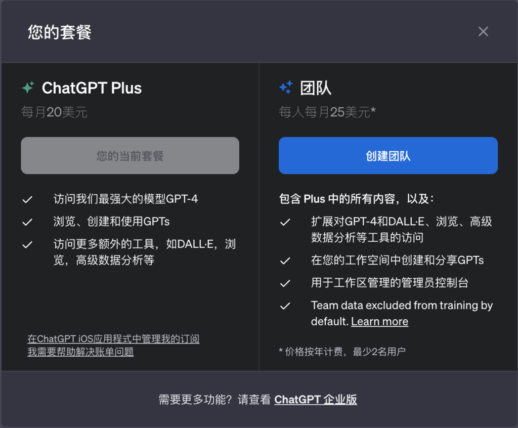 ChatGPT 中文网页版本已开始alpha测试插图1