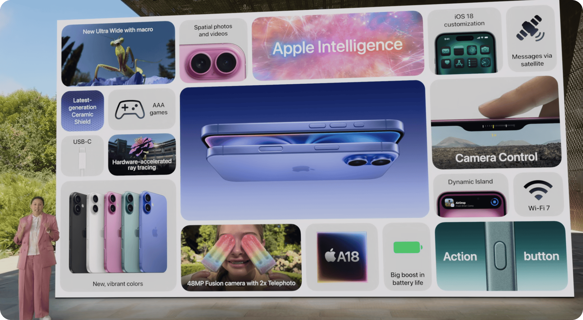 一文速览苹果新品发布会：iPhone 16 AI手机来了但暂不支持中文。。插图10