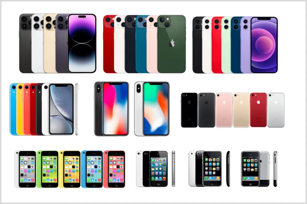 iPhone 参数对照表补充图