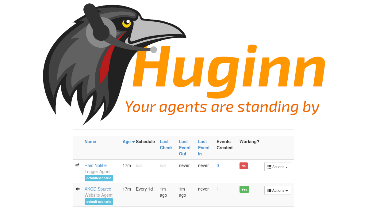 Huginn 的各种玩法与用法(应用场景大全 + 组合范式)插图 Huginn 的各种玩法与用法(应用场景大全 + 组合范式)插图