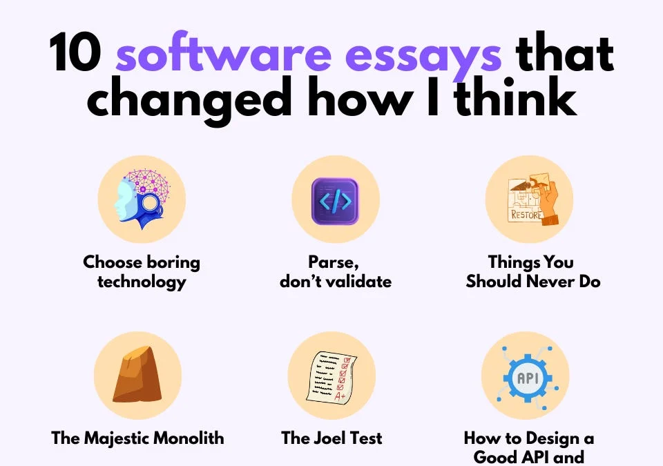 10篇彻底改变我思维方式的软件 Essays