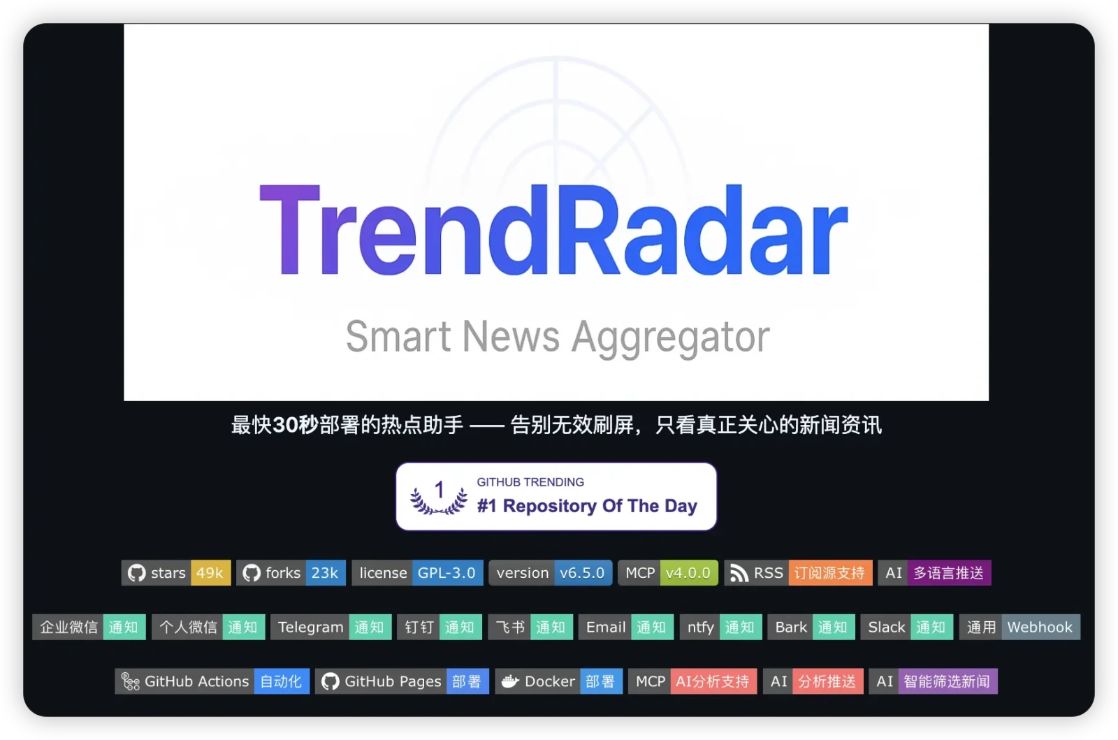 TrendRadar:一个被低估的信息雷达系统插图1 TrendRadar 项目界面展示