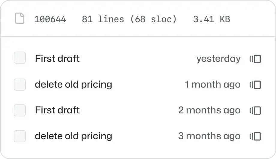 代码审核&查验助你写出更好的代码插图2 Image showing a file history showing four version entries with names and timestamps: 'First draft' and 'delete old pricing,' modified over the past few months.