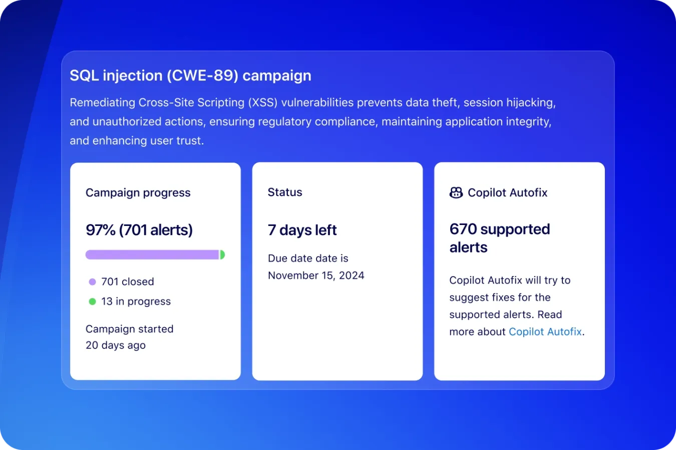 GitHub代码安全:发现漏洞,自动修复插图4 The image displays a dashboard for an SQL injection (CWE-89) campaign aimed at remediating Cross-Site Scripting (XSS) vulnerabilities. The dashboard has three main sections: Campaign progress, Status, and Copilot Autofix.
In the Campaign progress section, it shows 97% completion with 701 alerts, where 701 are closed and 13 are in progress. It also notes that the campaign started 20 days ago.
The Status section indicates there are 7 days left until the deadline on November 15, 2024.
The Copilot Autofix section mentions that there are 670 supported alerts and provides information about how Copilot Autofix can help fix these alerts automatically.