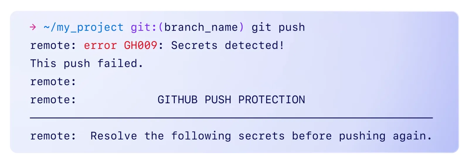 GitHub Advanced Security 安全能力融入开发流程插图4 Screenshot of a terminal output showing a git push command failure due to GitHub Push Protection detecting secrets. The error message 'error GH009: Secrets detected! This push failed.' is displayed, instructing the user to resolve the secrets before pushing again.