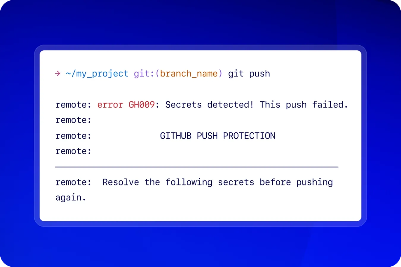 The image shows a terminal window with a command and error message related to GitHub. The command entered is "git push" for the project located at "~/my_project" on the branch "branch_name". The error message displayed is "remote: error GH009: Secrets detected! This push failed." followed by "remote: GITHUB PUSH PROTECTION" and "remote: Resolve the following secrets before pushing again".