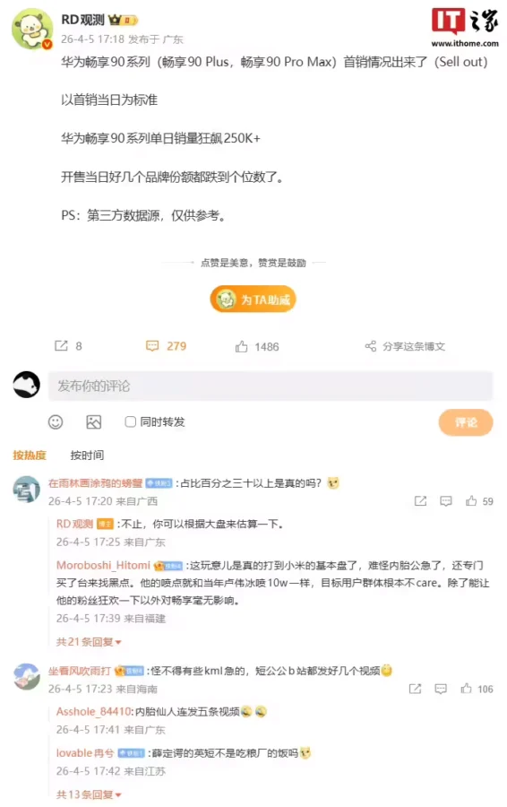华为畅享 90 系列手机首销情况“出炉”，单日销量狂飙超 25 万