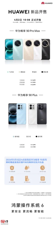 华为畅享 90 系列手机首销情况“出炉”，单日销量狂飙超 25 万