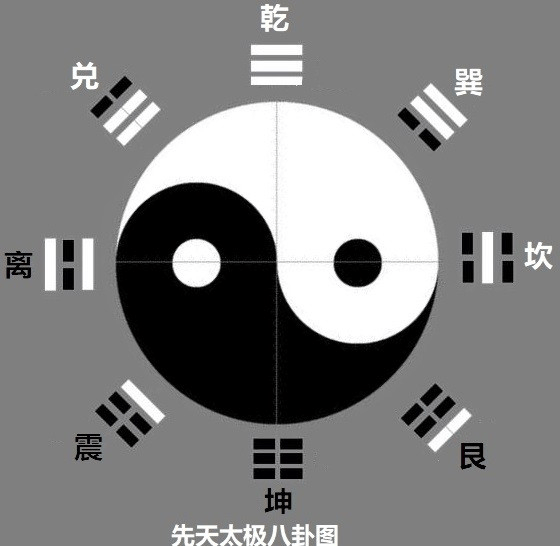 河图洛书——古人的“操作系统”？3分钟带你读懂中华玄学的底层浪漫插图3